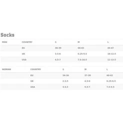 Chaussettes Hiver Northwave Fast Winter Noir/Rouge 3 Chaussettes Hiver Northwave Fast Winter Noir/Rouge -Shimano Magasin chaussettes hiver northwave fast winter noir rouge 1