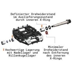 Pédales Plates Tatze MC-Air Axe Cr-Mo 7 Pédales Plates Tatze MC-Air Axe Cr-Mo -Shimano Magasin pedales plates tatze mc air axe cr mo 3