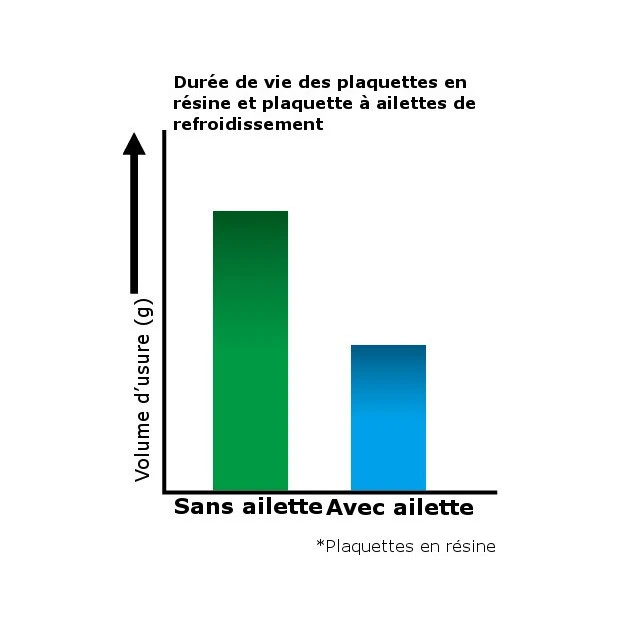 Plaquette Shimano Ice-Tech H03C - Metal 2 Plaquette Shimano Ice-Tech H03C - Metal – Image 2