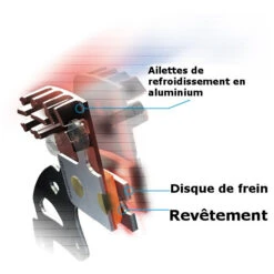 Plaquette Shimano Ice-Tech H03C - Metal 5 Plaquette Shimano Ice-Tech H03C - Metal -Shimano Magasin plaquette shimano ice tech h03a resin frittee 2